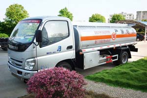 �r(sh��)���p������(d��ng)����܇